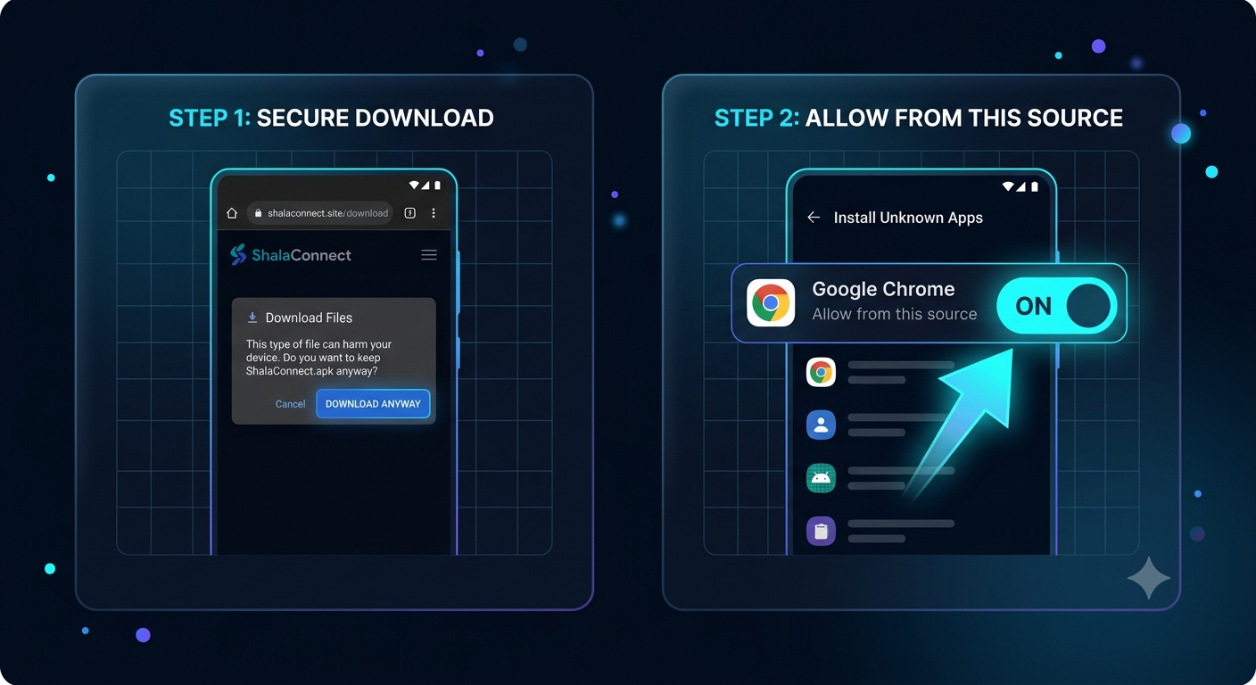 Browser Download Warning
